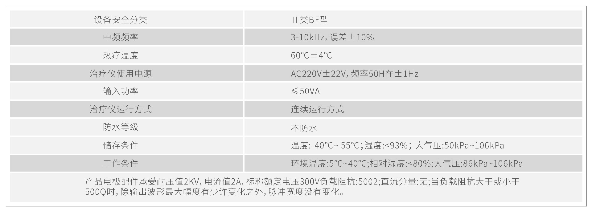 产品信息_经络笔 副本.jpg