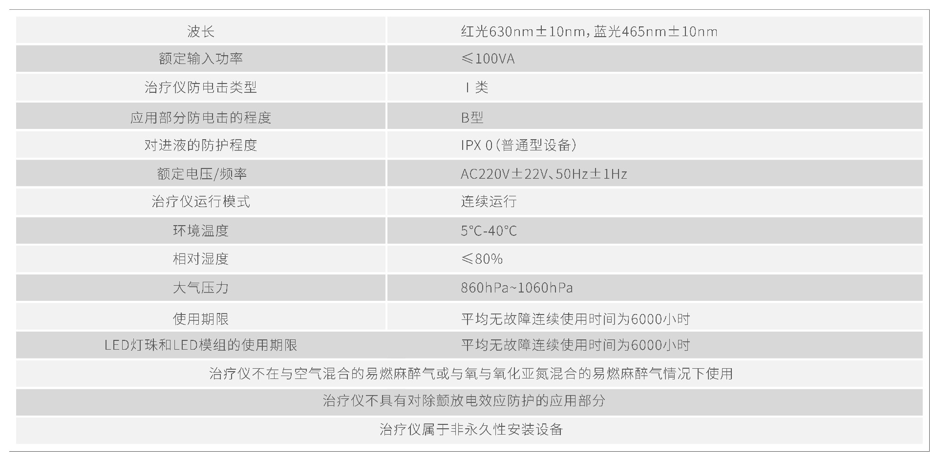 产品信息_便携妇科.jpg